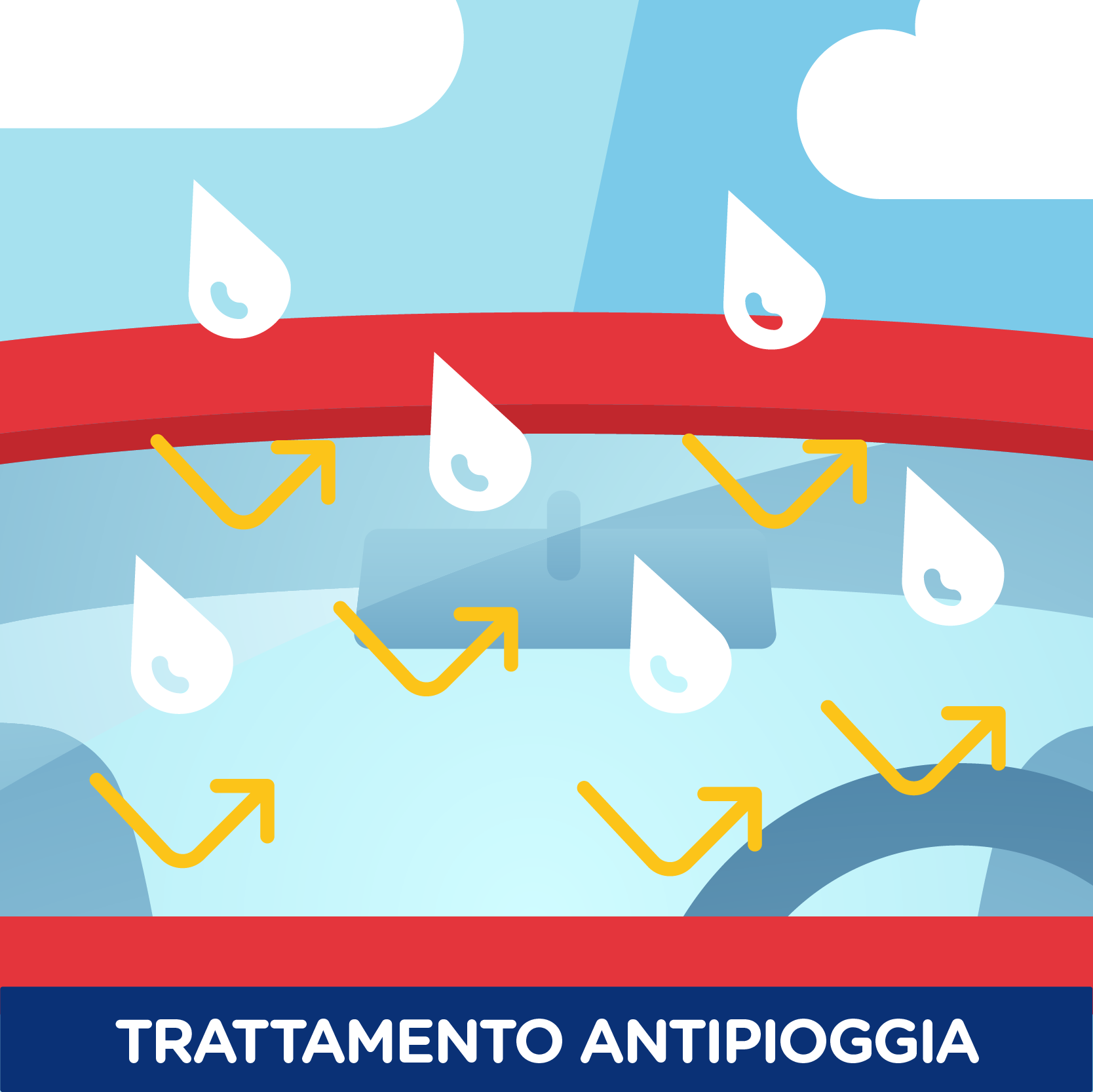 Trattamento antipioggia