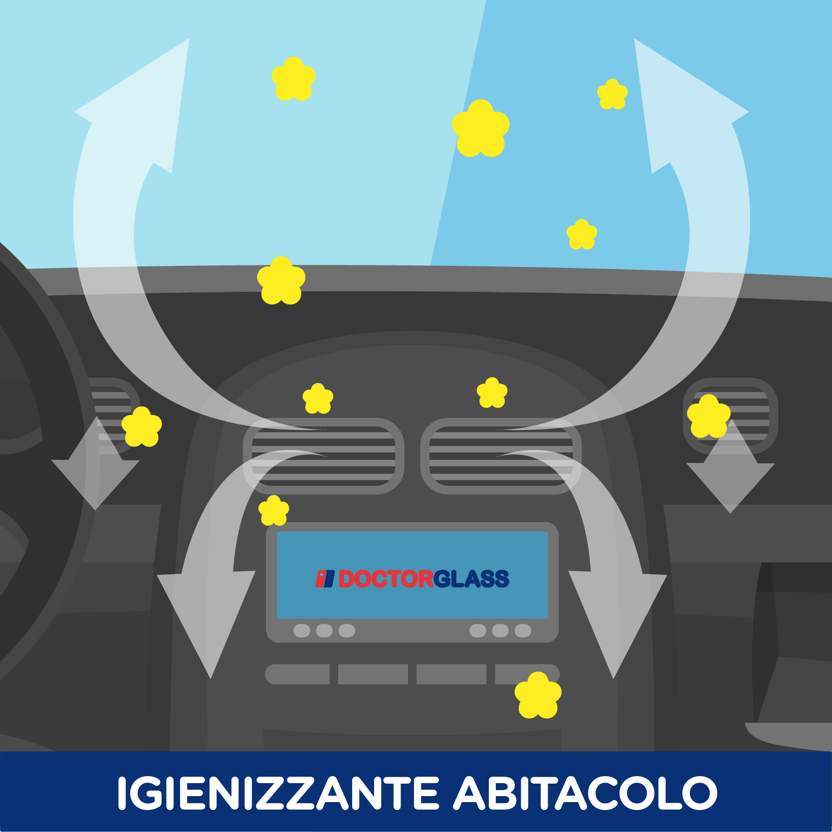Trattamento igienizzante